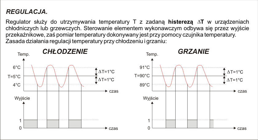 es10d-(na-szyne-din)-regulator-temperatury-na-szyne-din