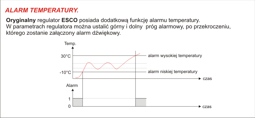 es10d-(na-szyne-din)-regulator-temperatury-na-szyne-din