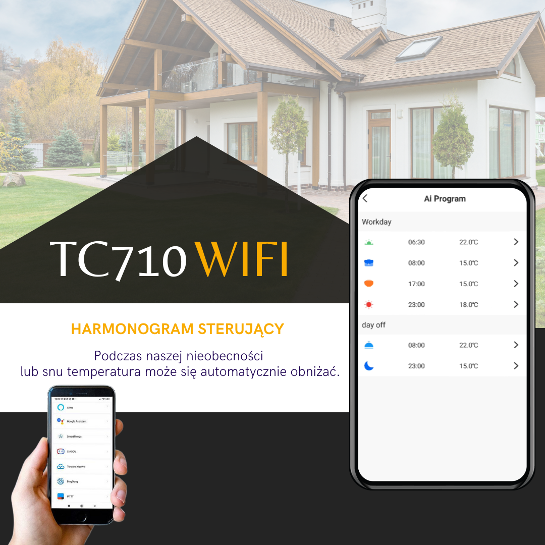 TC-710 Wifi