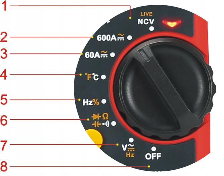 UT204+
