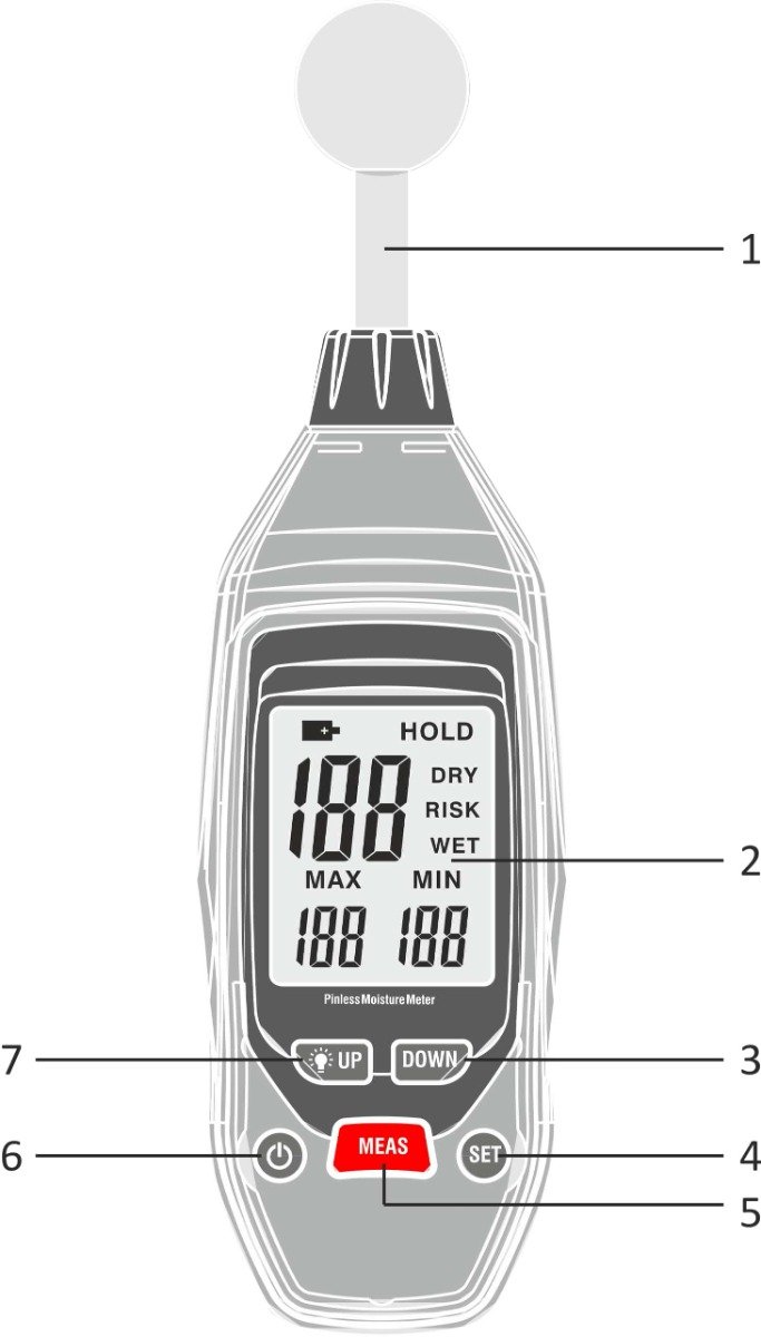 ES-980