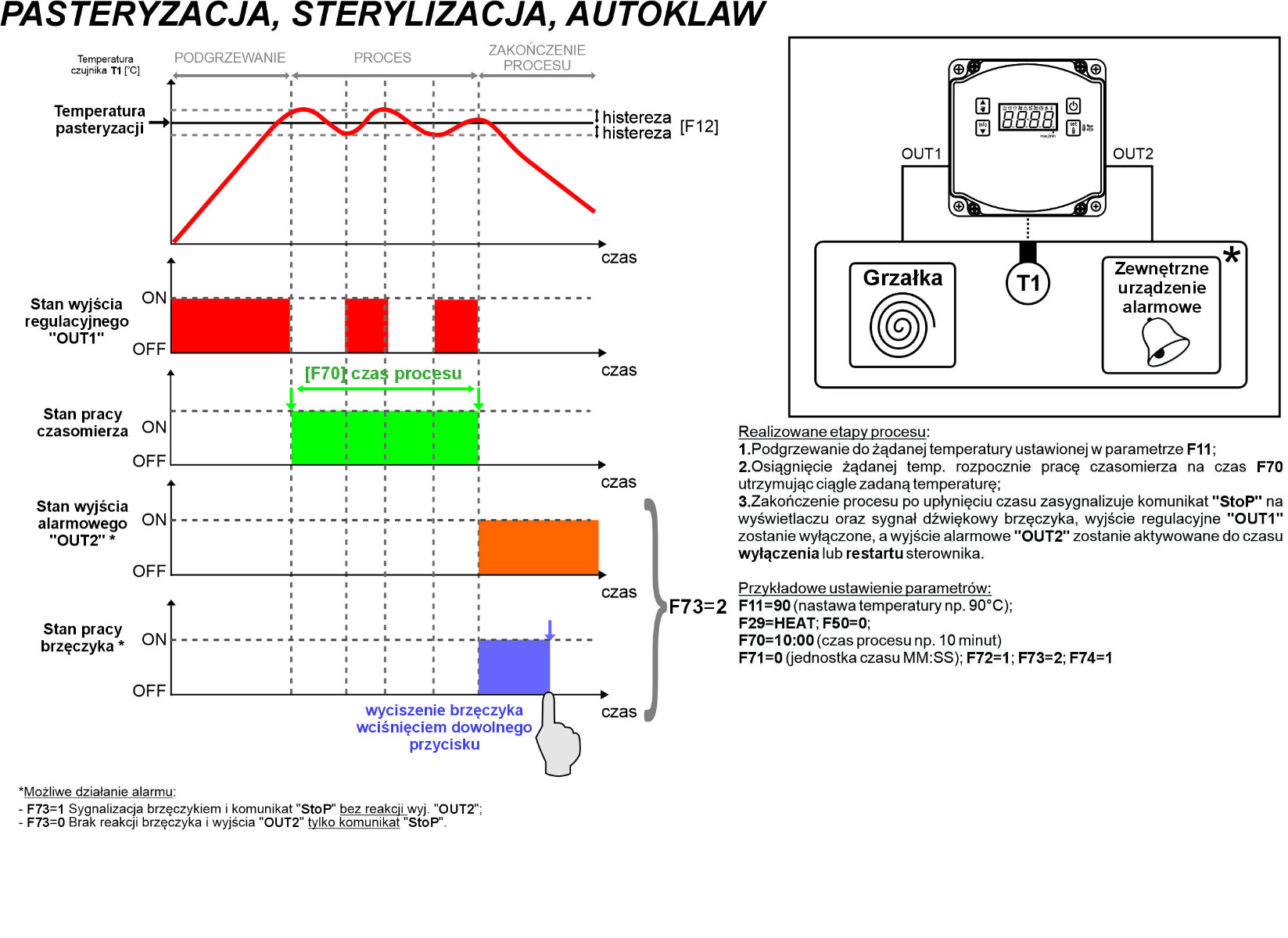ES-11HT Regulator z timerem 