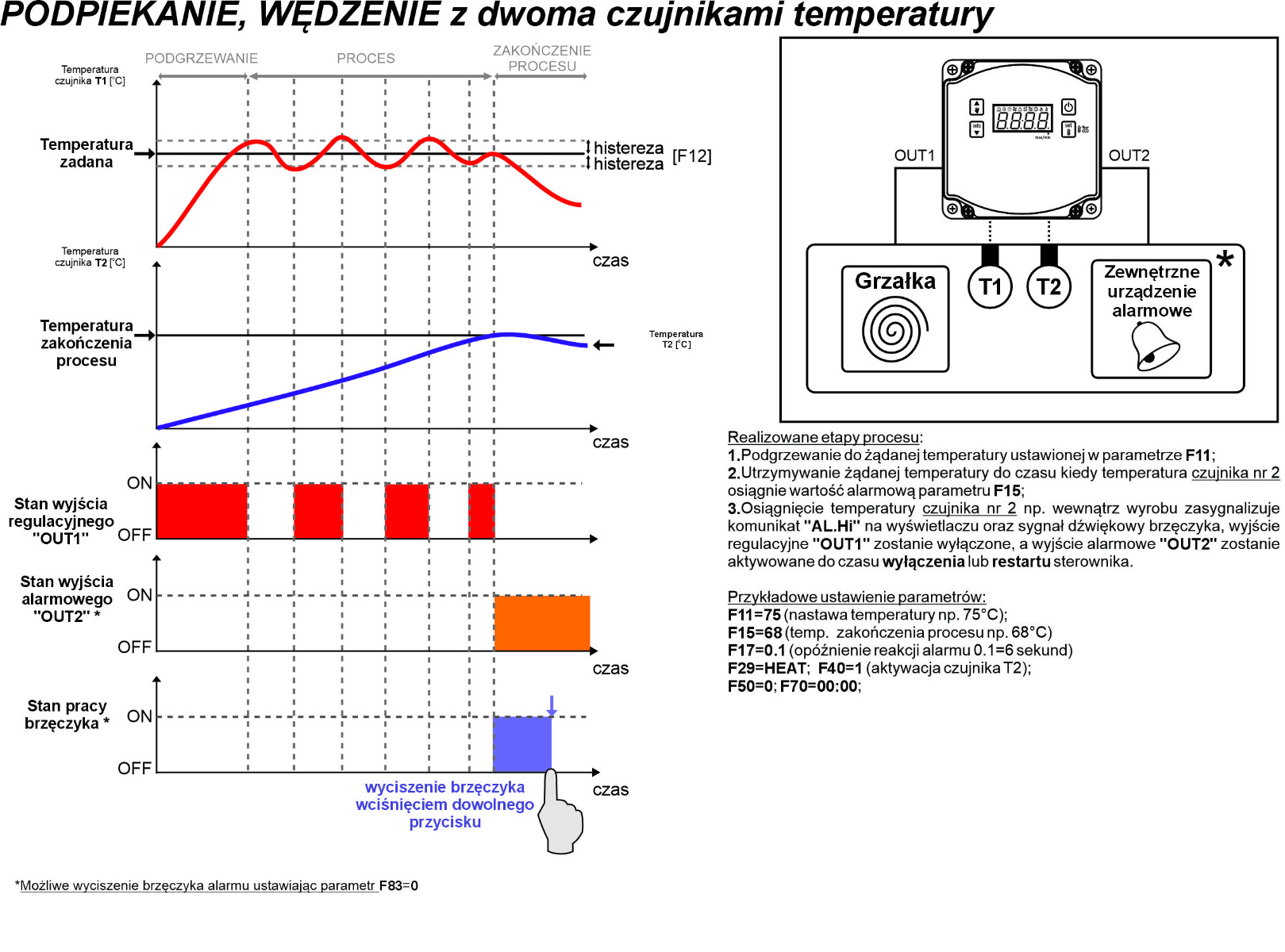 ES-11HT Regulator z timerem 