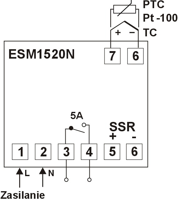ESM-1520N