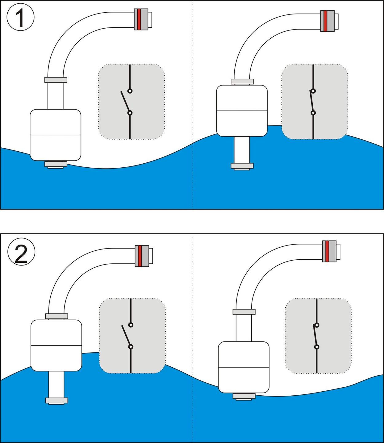 SLA-1078-SS-2A1A-000