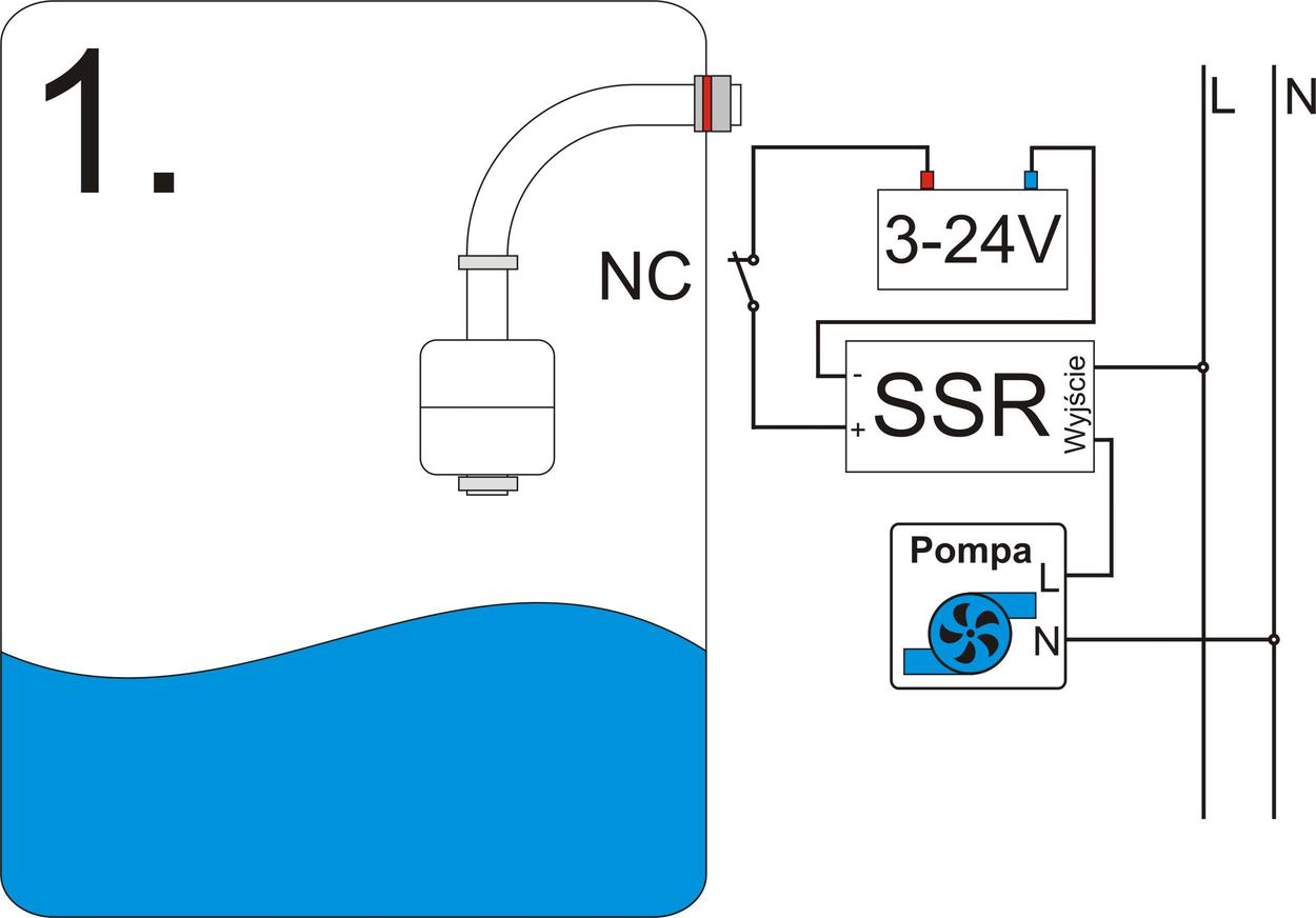 SLA-1078-SS-2A1A-000