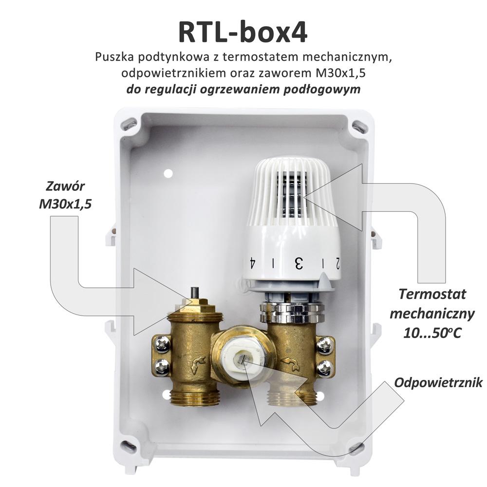 RTL-box4 +ST-110