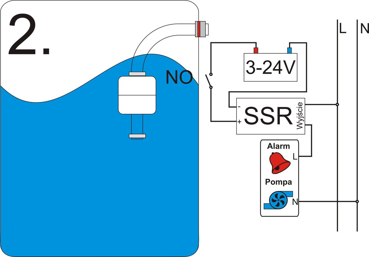 SLA-1078-SS-2A1A-000