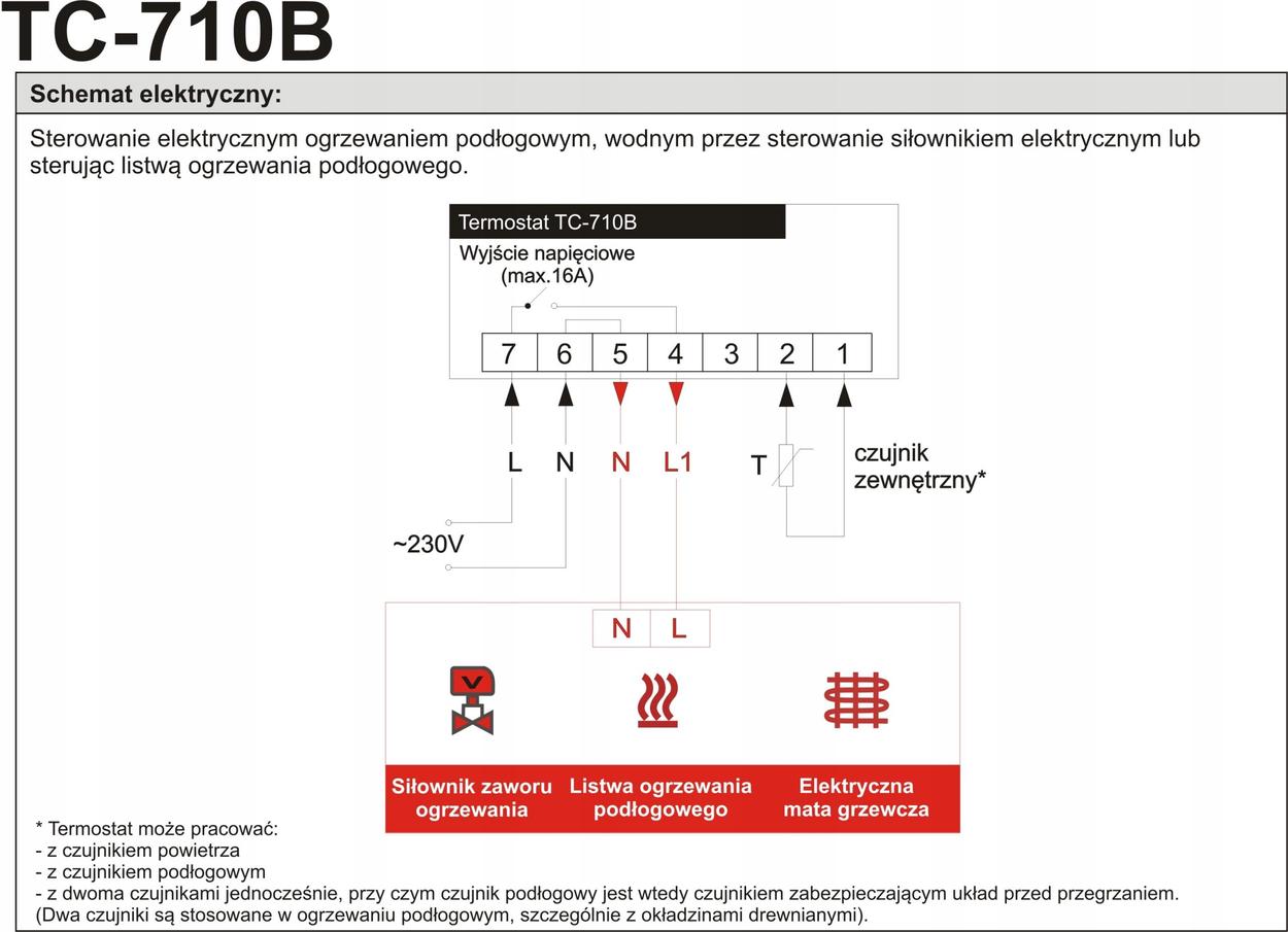 TC-710B Wifi
