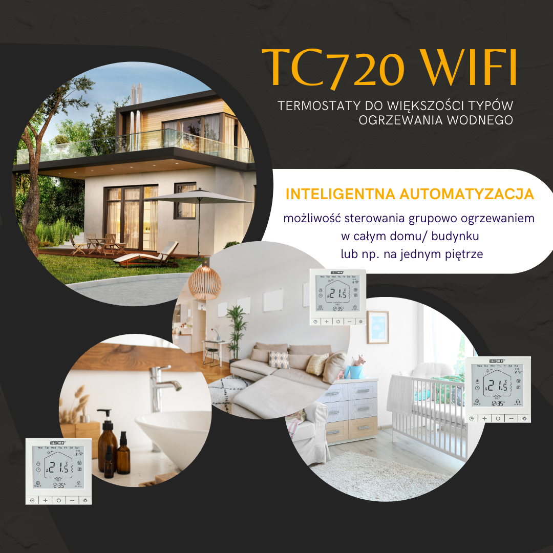 TC-720 wifi