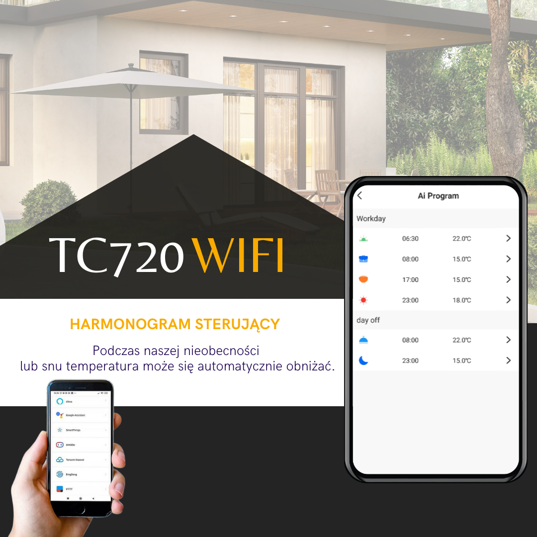 TC-720 wifi